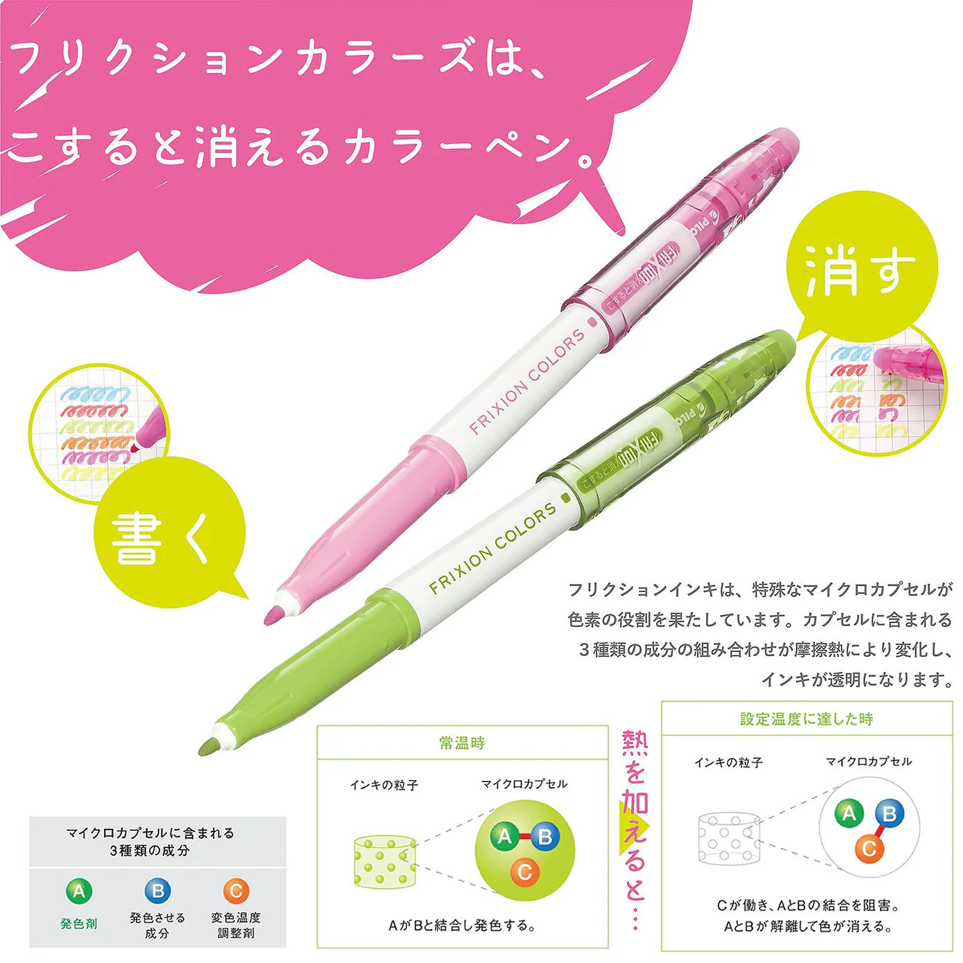 Pilot Frixion Erasable Color Sign Pens - 12 Colors