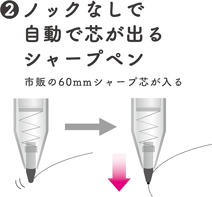 Kutsuwa Slimia Compass